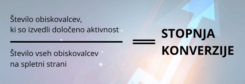 Izračun stopnje konverzije